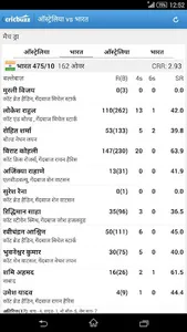 Cricbuzz - In Indian Languages screenshot 3