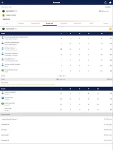 Cricket League-CCL screenshot 7