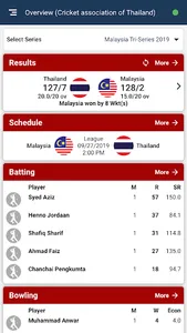 Cricket Association of Thailan screenshot 1