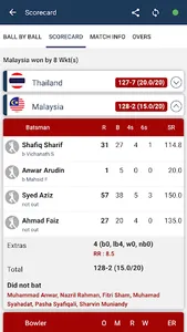 Cricket Association of Thailan screenshot 3