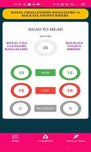 Cricket Forecast PRO screenshot 5