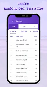 MyCric11 - Pro Team Prediction screenshot 4