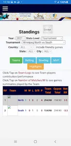 cricketsasa screenshot 1
