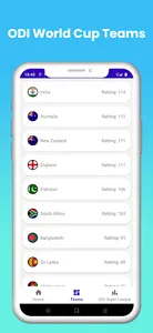 Odi World Cup 2023 Schedule screenshot 7