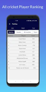 Cricnews24- Live Cricket Score screenshot 5