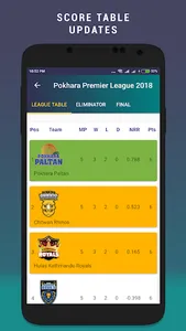 CricSnap screenshot 6