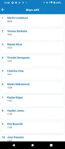Tennis Europe screenshot 5