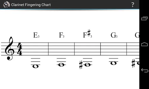 Clarinet Fingering Chart screenshot 0