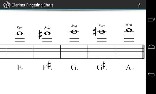 Clarinet Fingering Chart screenshot 1