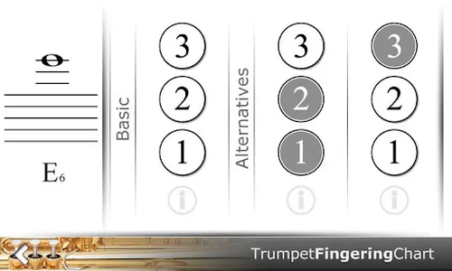 Trumpet Fingering Chart screenshot 2