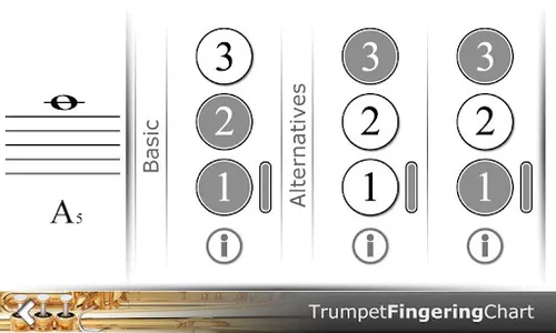 Trumpet Fingering Chart screenshot 3