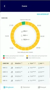 Cropwise Grower screenshot 3