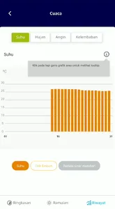 Cropwise Grower screenshot 4