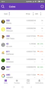 CryptArena - crypto currencies screenshot 0