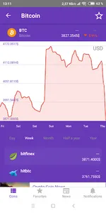 CryptArena - crypto currencies screenshot 2