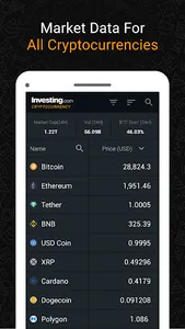 Investing: Crypto Data & News screenshot 0