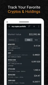 Investing: Crypto Data & News screenshot 3