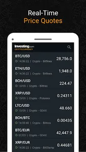 Investing: Crypto Data & News screenshot 4