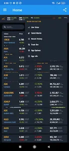 Crypto Market Cap, Crypto News screenshot 0