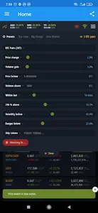 Crypto Market Cap, Crypto News screenshot 1