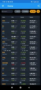 Crypto Market Cap, Crypto News screenshot 3