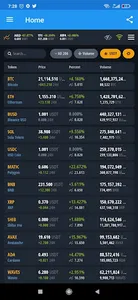 Crypto Market Cap, Crypto News screenshot 4