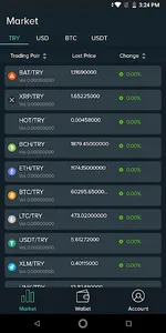 Cryptosa - Kripto Para Borsası screenshot 0