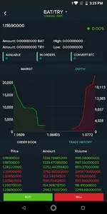 Cryptosa - Kripto Para Borsası screenshot 2