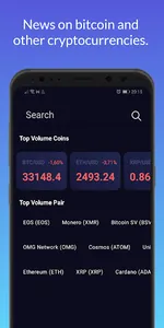 Crypto Hunting – Charts & News screenshot 4