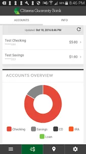 Citizens Guaranty Bank Mobile screenshot 1
