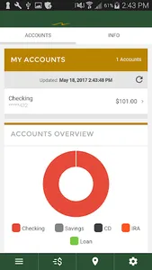 CNB of Cheboygan screenshot 1