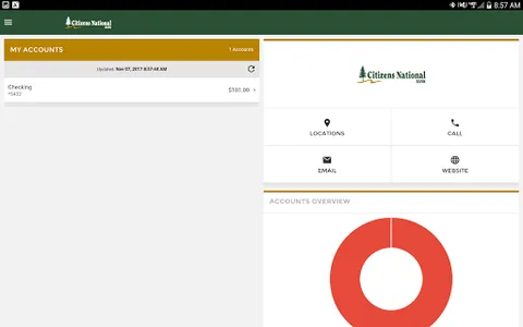 CNB of Cheboygan screenshot 5