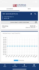 Citizens Bank of West Virginia screenshot 1