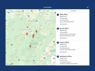 Citizens Bank of West Virginia screenshot 6