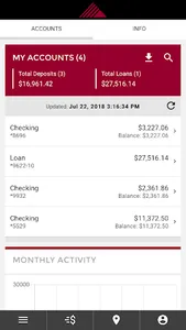 Pinnacle Bank screenshot 1