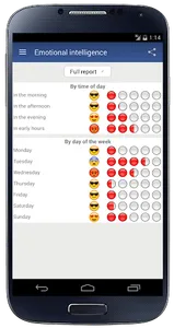 Emotional intelligence screenshot 2