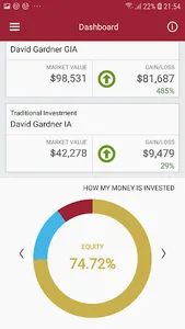 Cambridge Trust Total Wealth screenshot 0