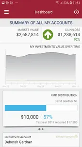 Cambridge Trust Total Wealth screenshot 1