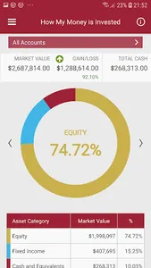 Cambridge Trust Total Wealth screenshot 10