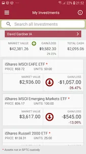 Cambridge Trust Total Wealth screenshot 13