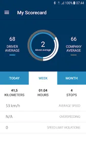 Ctrack Drive screenshot 1