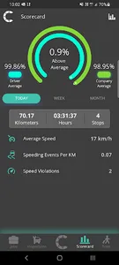 Ctrack Crystal screenshot 1
