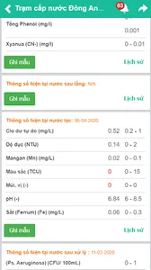 So2HaNoi App screenshot 1
