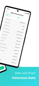 Cuanz : Invest Socially screenshot 5