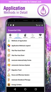 Essential Oils Reference Guide screenshot 1