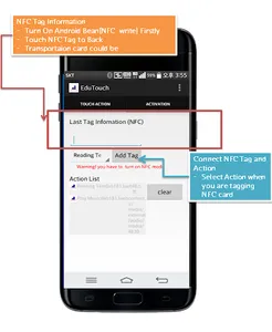 Tag Man: NFC tools with A-bean screenshot 0