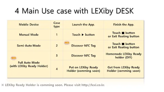 LEXiby DESK:Automate for video screenshot 3