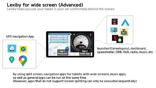LEXiby PRO: Automation for car screenshot 1
