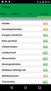 Bohus Cup screenshot 2
