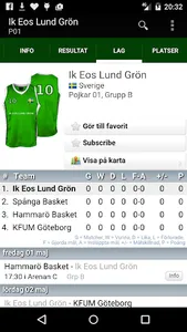Skövde Basketcup screenshot 2